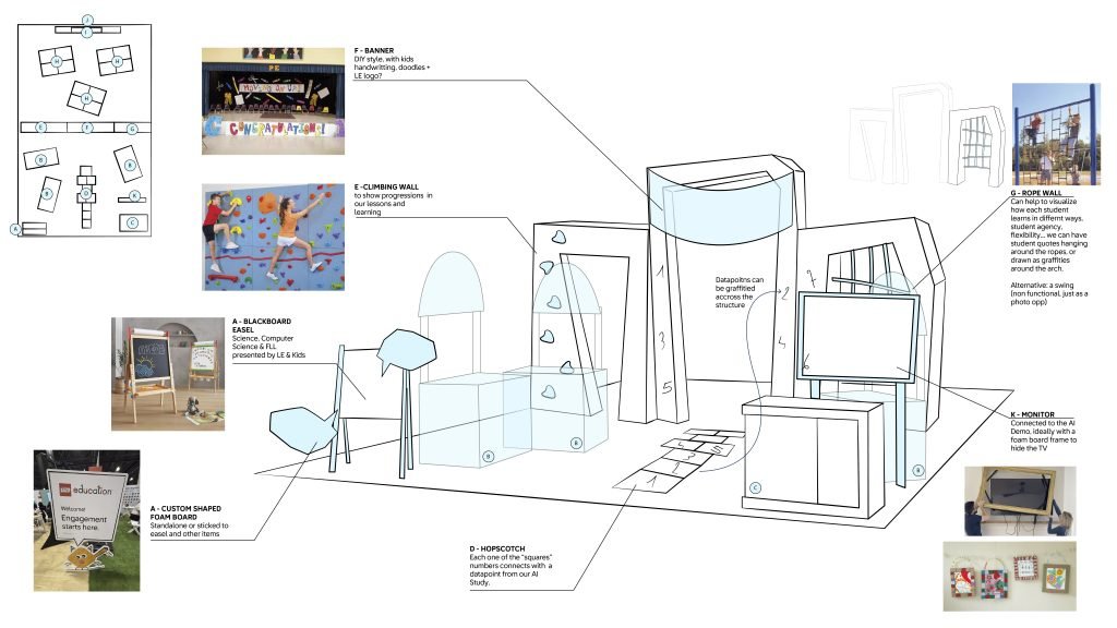 Concept Design - Front